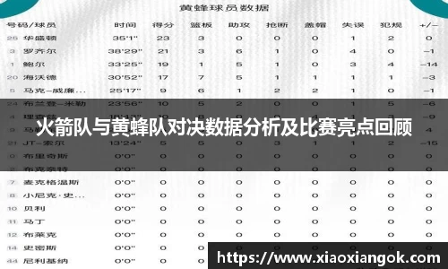 关键词2