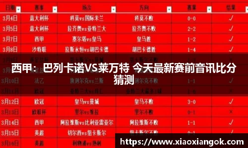 西甲：巴列卡诺VS莱万特 今天最新赛前音讯比分猜测